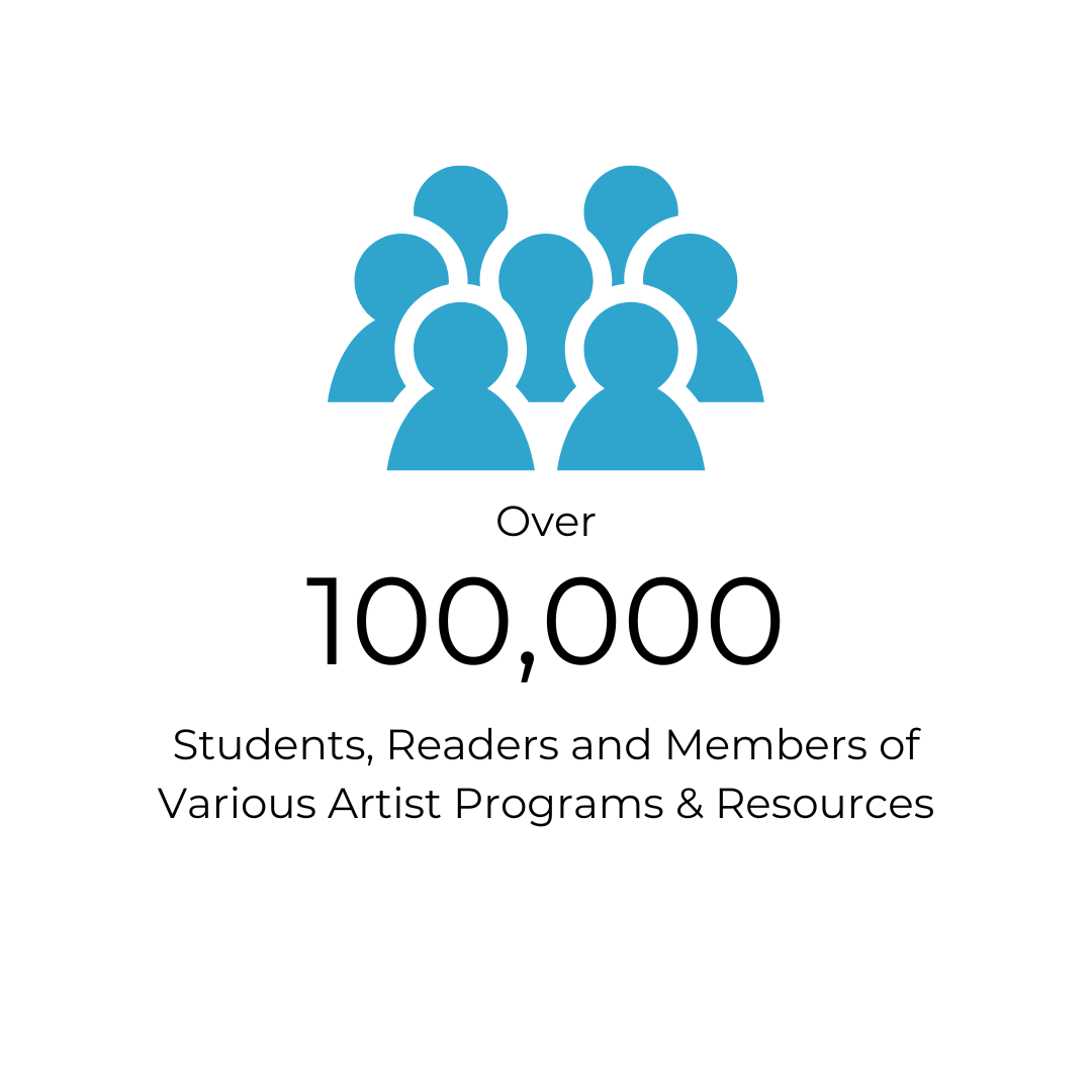art mentor, artist mentorship program, thriving artists